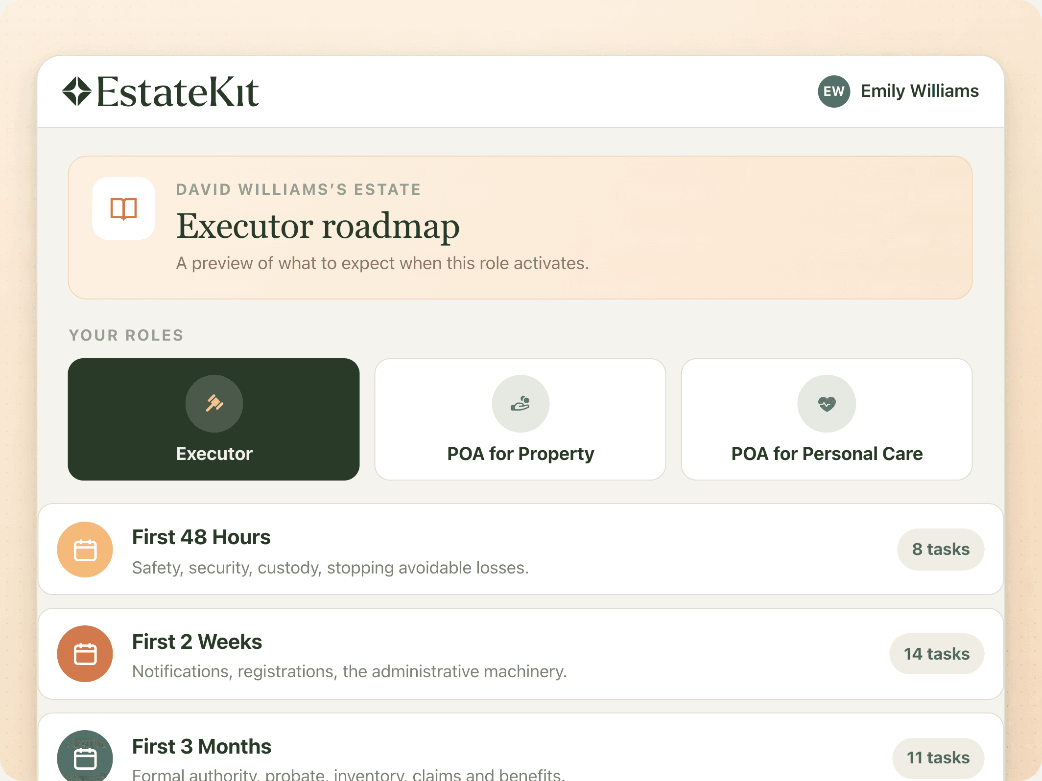 Executor roadmap preview: role dashboard with First 48 Hours and later milestones